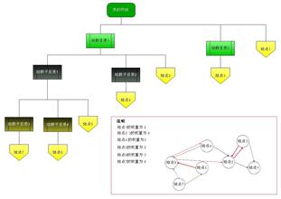 �˿˷����Ƽ�����Ƶ�����գ����񲶻�9���س������� 1.5��Ԫ����(ͼ)...